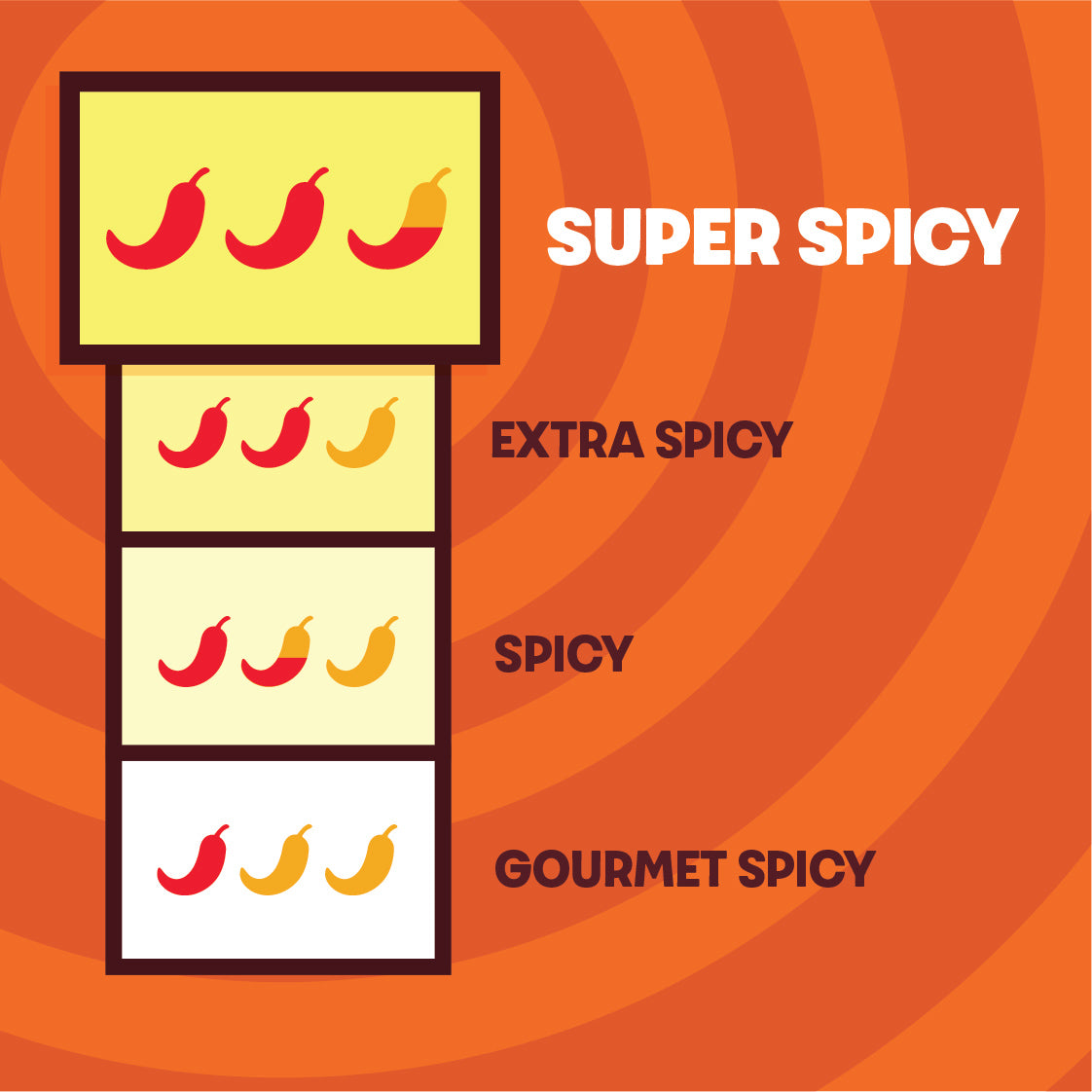 K curry - S
